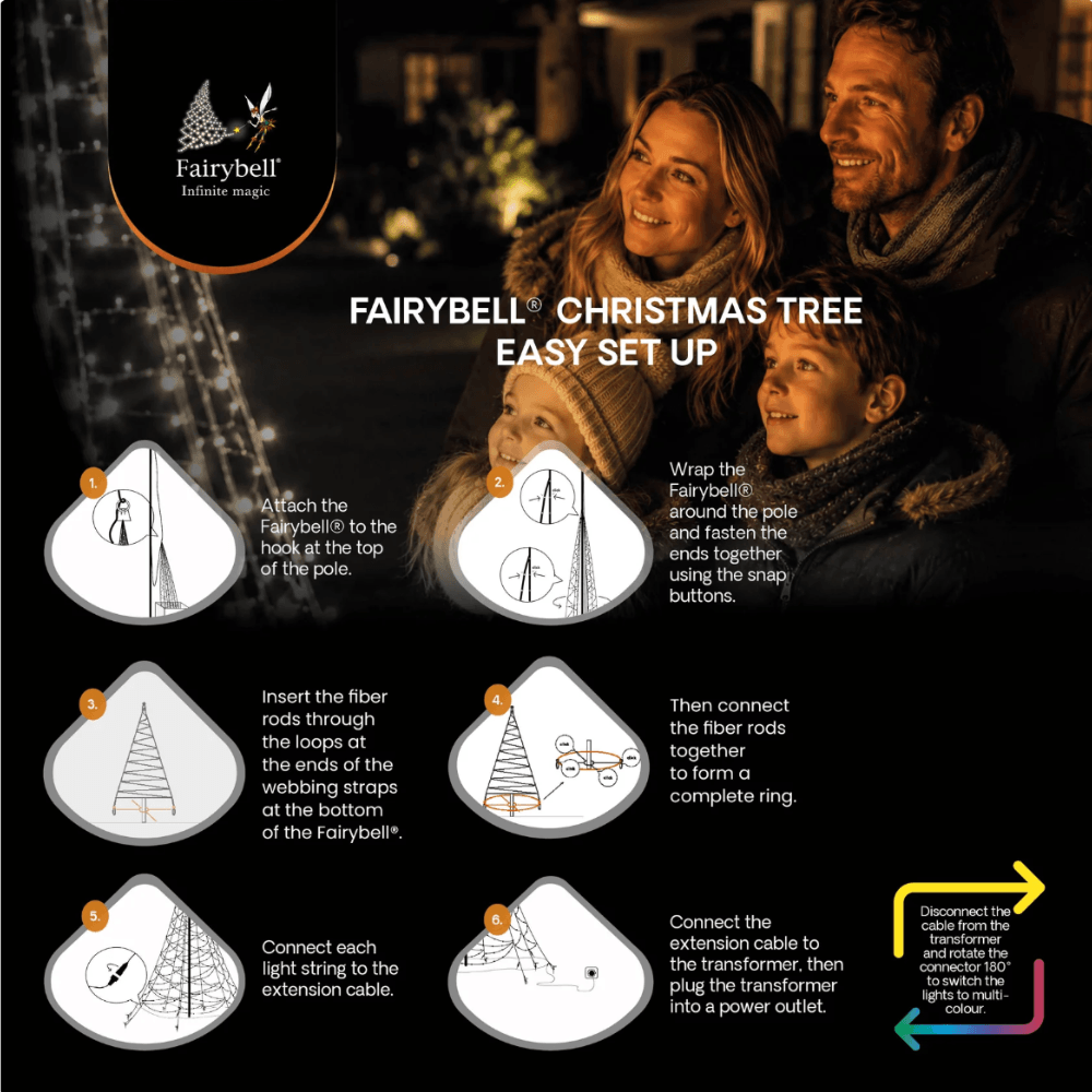 Fairybell Premium 10 meter med 2048 LED og Luminous Switch - Billede 2